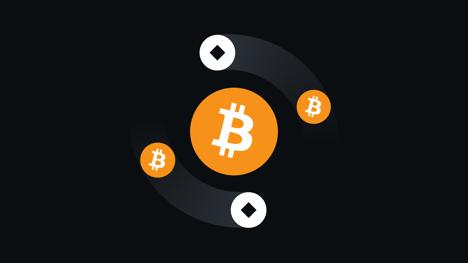 智能资产管理新体验